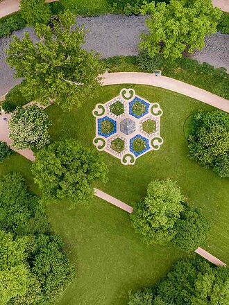 Schlosspark Tiefurt aus der Luft mit Flusslaufbiegung, begleitenden Wegen, Bäumen, Rasenflächen und Blumenrabatte in geometrischer Form