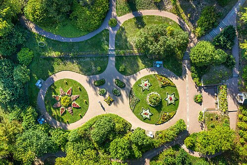 Luftaufnahme vom Blumengarten des Schlossparks Kochberg mit grünen Baumgruppen, geschwungenen Rasenflächen, Wegen und Beete mit Sternförmiger Bepflanzungen